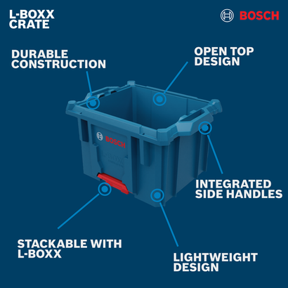 Bosch L-BOXX Contractor Tool Crate walkaround with surrounding text on the crate features.