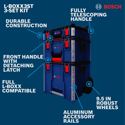 Bosch LBOXX3ST L-Boxx Contractor 3-Stack walkaround displaying a photo of the storage surrounded by feature text.
