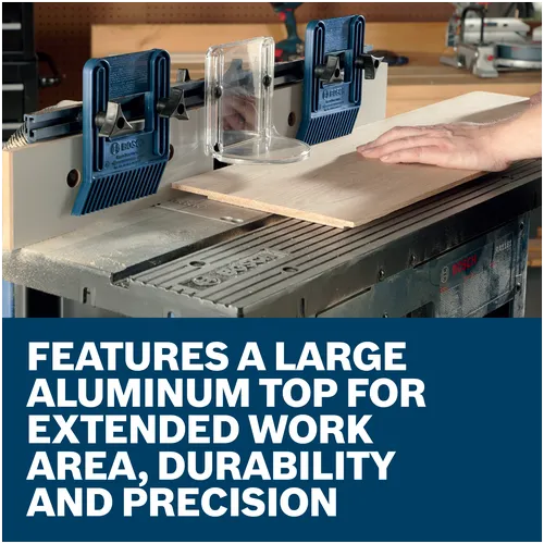 RA1181 Router Tables