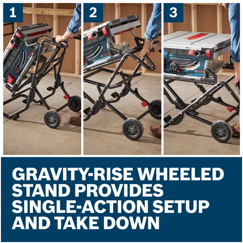 Features/Claims image of Bosch GTS15-10 10 In. Jobsite Table Saw with application and text on blue background.