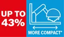 "UP TO 43% MORE COMPACT*" shown in a split red and blue graphic icon.