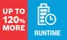 "UP TO 120% MORE RUNTIME" shown in a split red and blue graphic icon.