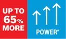 "UP TO 65% MORE POWER*" shown in a split red and blue graphic icon.