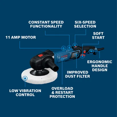 Walkaround Image of Bosch GPO14-180S 11 Amp 7 In. Corded Polisher with features on blue background.