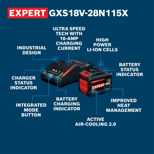 Walkaround Image of Bosch GXS18V-28N115X EXPERT 18V 15 Ah Battery & Charger Kit on a blue background.