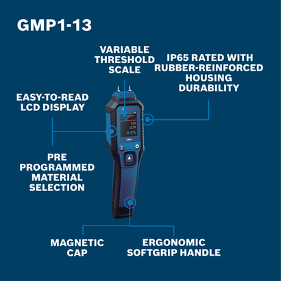 Walkaround Image of Bosch GMP1-13 Pin-Type Moisture Meter with features on a blue background.