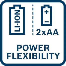 Icono positivo de herramientas de medición para web: Flexibilidad de energía 2xAA