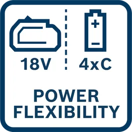Icono positivo de herramientas de medición para web: Flexibilidad de energía con batería de 18V y 4xC