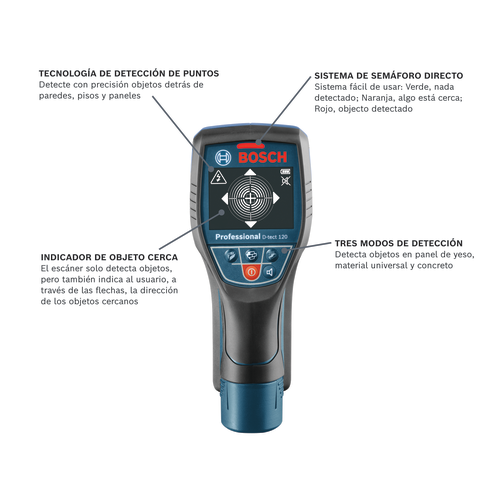 Imagen panorámica del escáner de pared/suelo modelo TECT120.