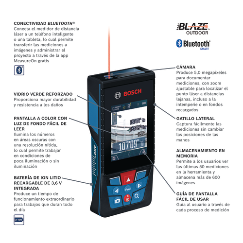 Imagen panorámica de la medida láser conectada modelo GLM400CL.