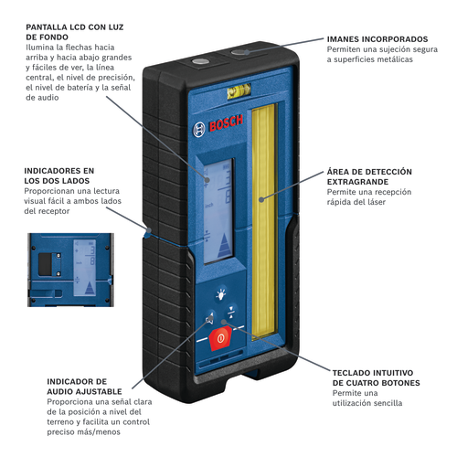 Imagen panorámica del receptor láser rotatorio modelo LR20.
