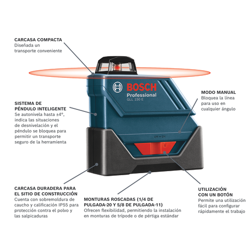 Imagen panorámica del láser plano 360 modelo GLL150ECK.