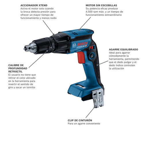Atornillador para paneles de yeso inalámbrico modelo GTB18V-45N en vista panorámica.