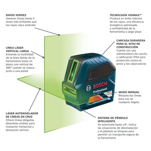 Imagen panorámica del modelo GLL100G, láser de línea cruzada con haz verde.