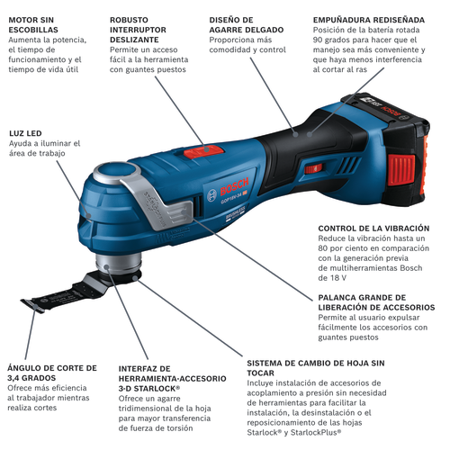 Herramienta oscilante inalámbrica modelo GOP18V-34B12 en vista panorámica.