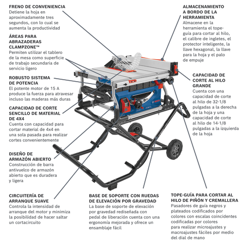 Sierra de mesa Bosch modelo GTS15-10 en vista panorámica.