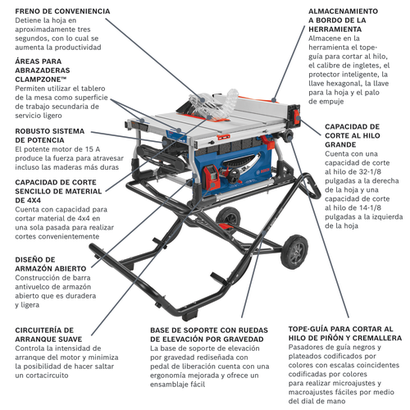 Sierra de mesa Bosch modelo GTS15-10 en vista panorámica.
