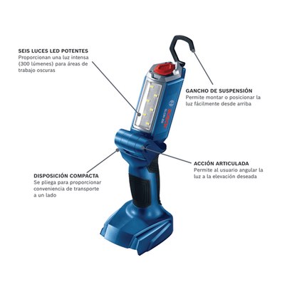 Luz de trabajo inalámbrica modelo GLI18V-300 en vista panorámica.