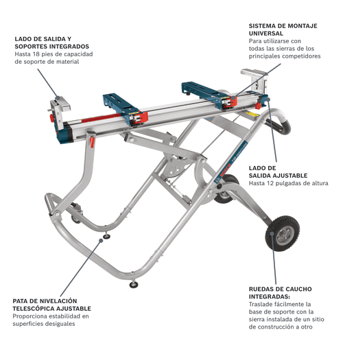 Soporte para sierra ingletadora Bosch modelo T4B en vista panorámica.