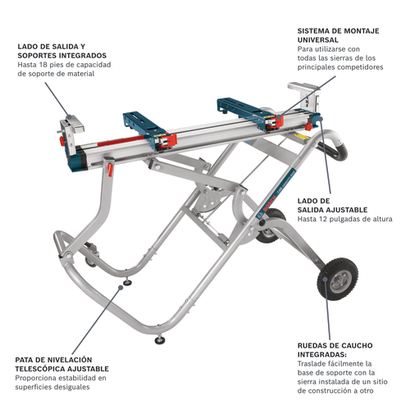 Soporte para sierra ingletadora Bosch modelo T4B en vista panorámica.