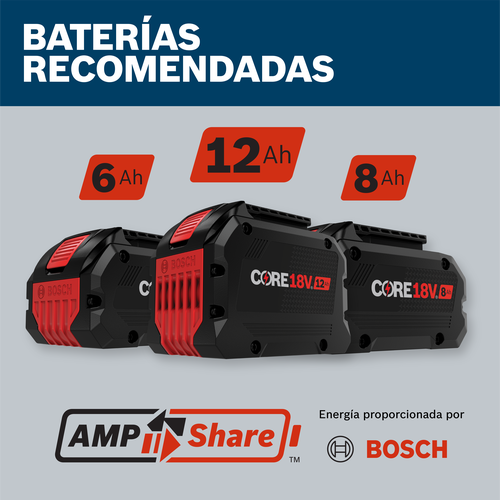 Bosch compatibility battery inform for 18V products.