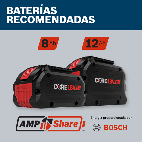 Bosch compatibility battery inform for 18V products.