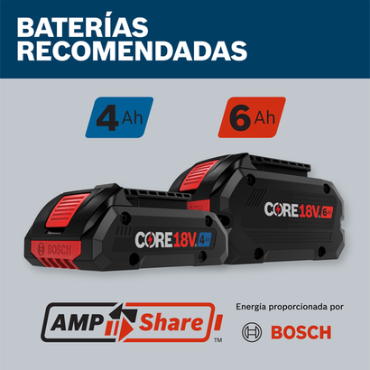 Bosch compatibility battery inform for 18V products.
